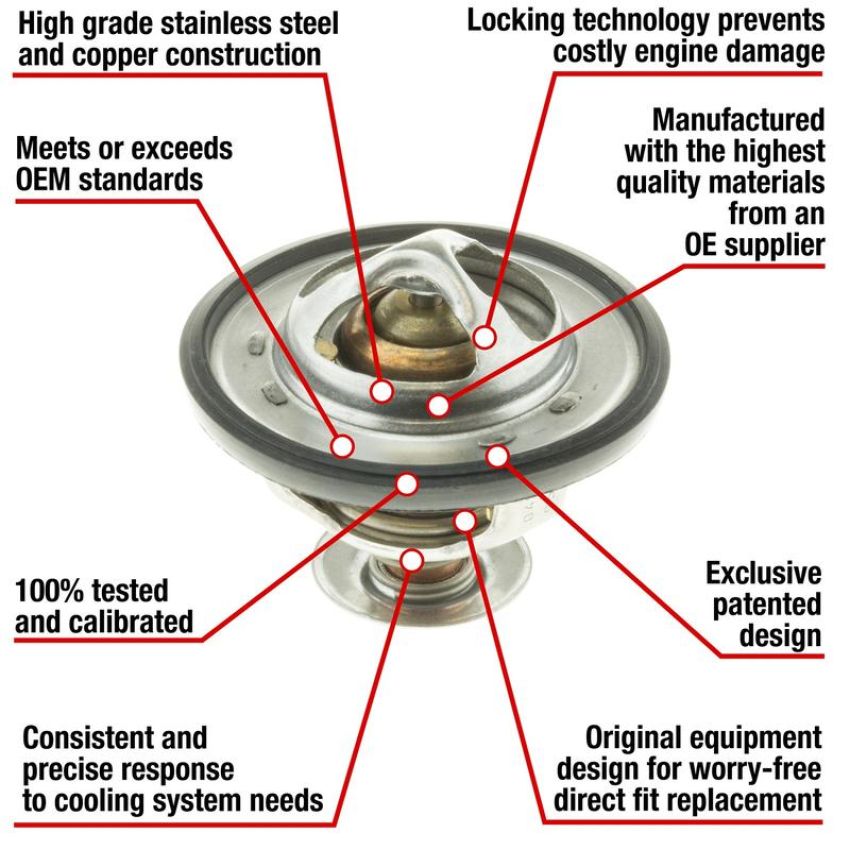 MotoRad 7427-180 Fail-Safe Thermostat-180 Degrees