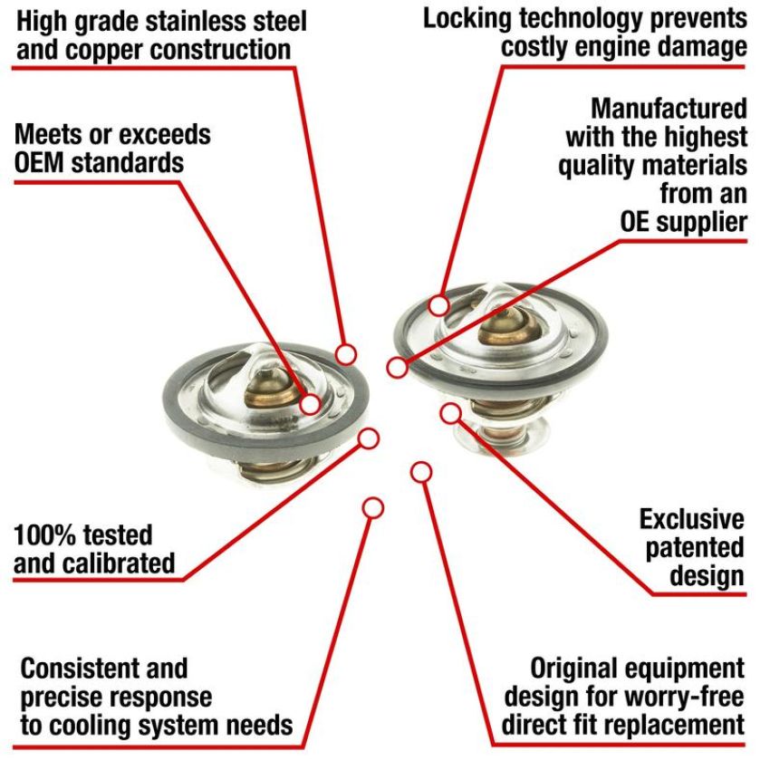 MotoRad 7427457 Fail-Safe Thermostat Kit-185 And 205 Degrees w/ Gasket and Seals