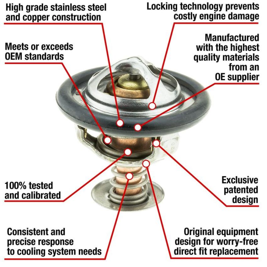 MotoRad 7444-180 Fail-Safe Thermostat-180 Degrees w/ Seal