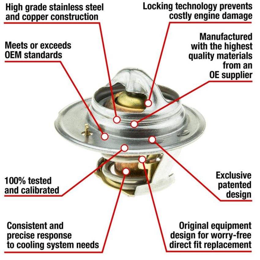 MotoRad 7465-195 Fail-Safe Thermostat-195 Degrees
