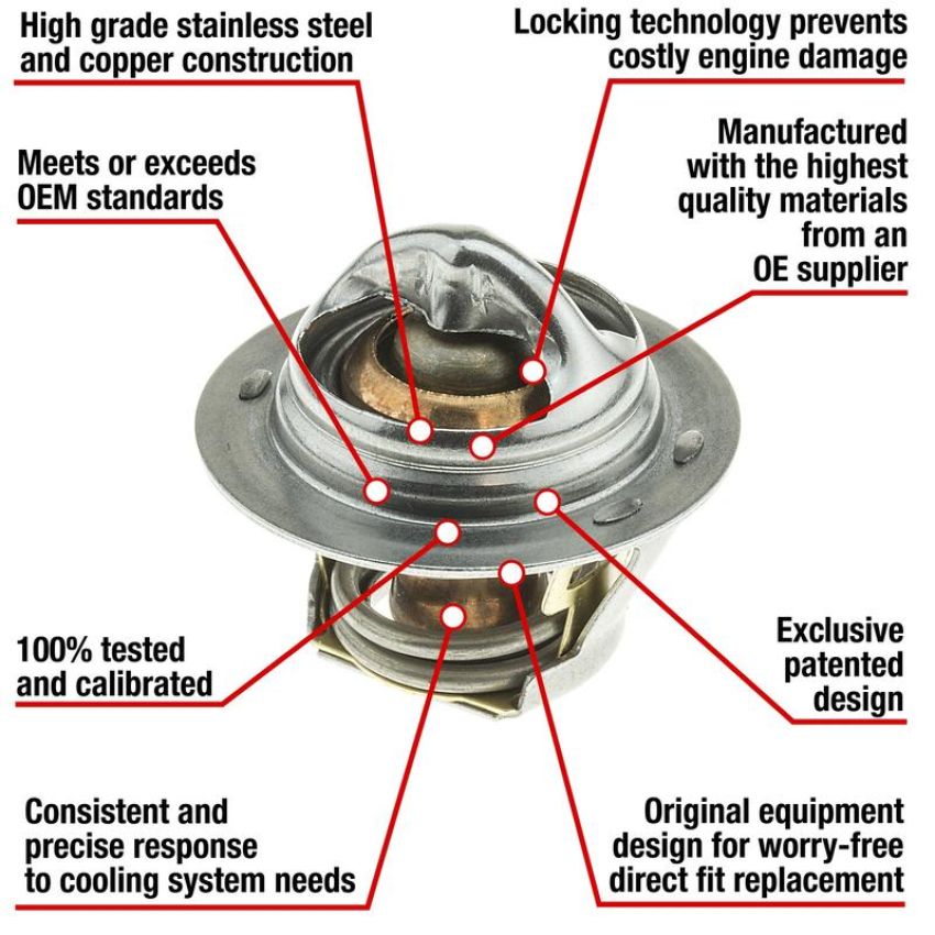 MotoRad 7474-180 Fail-Safe Thermostat-180 Degrees