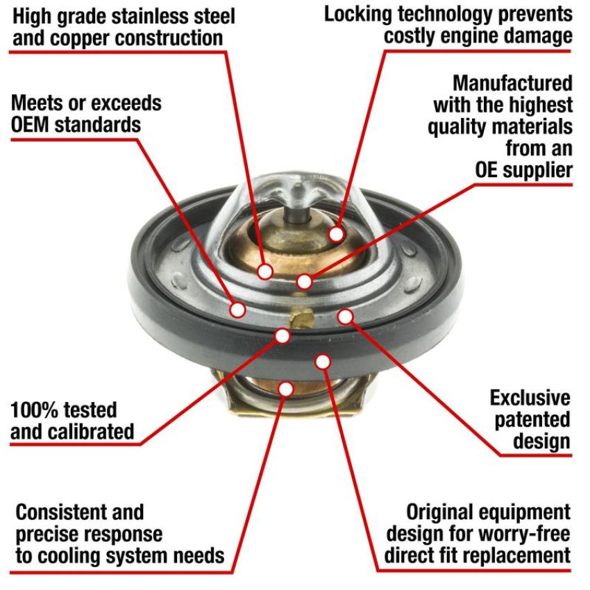 MotoRad 7656-195 Fail-Safe Thermostat-195 Degrees w/ Seal