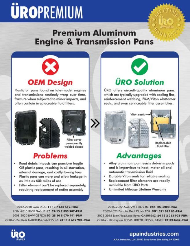 URO Parts 06K103600AAPRM Engine Oil Pan