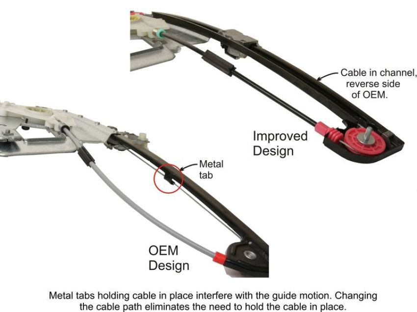 URO Parts 51338252393PRM Window Regulator