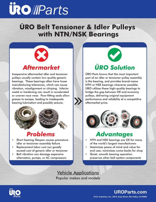 URO Parts 6112000570 Belt Tensioner