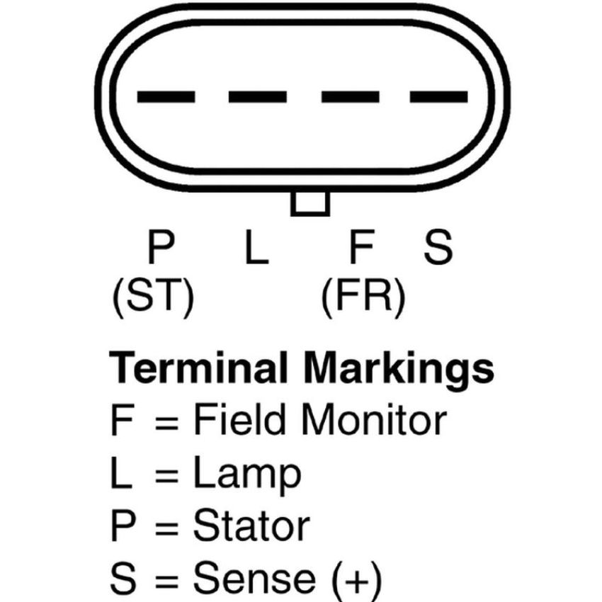 REMY ELECTRICAL 91653 New Alternator