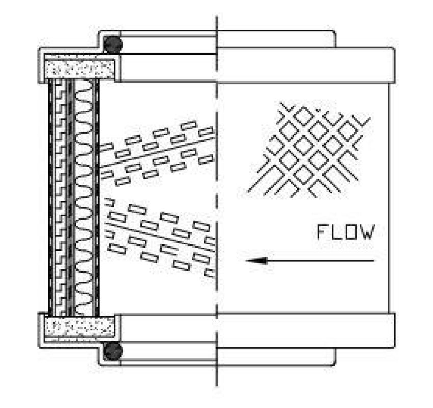 WIX FILTER P10D805 WIX INDUSTRIAL HYDRAULICS Air/Oil Separator Cartridge