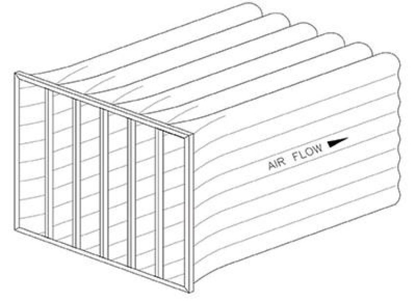 WIX FILTER W92B00XA WIX INDUSTRIAL HYDRAULICS Air Filter Panel