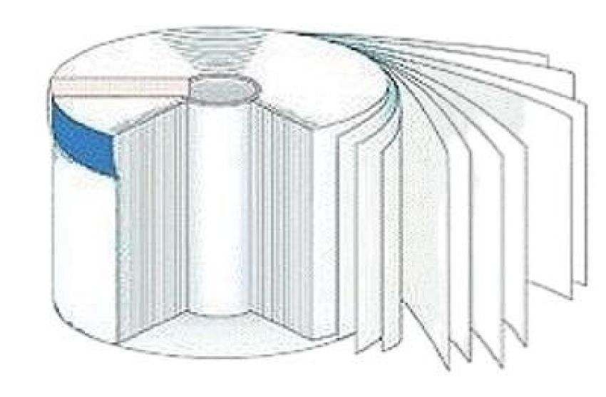 WIX FILTER W95B01XA WIX INDUSTRIAL HYDRAULICS Cartridge Lube Metal Canister Filter