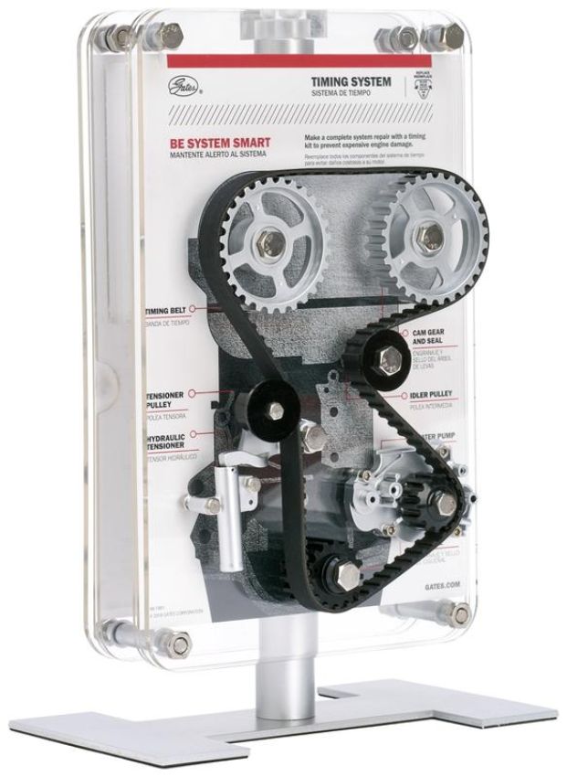 GATES 91078 ABDS/SBDS Display
