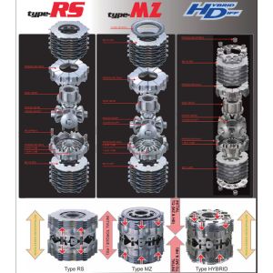 Cusco LSD 194 F LSD Type RS 1-Way C-Size Lotus/Toyota (2ZR-FAE) CVT/6MT