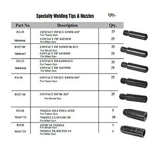 JONES EXHAUST P21-50 Tips And Nozzles