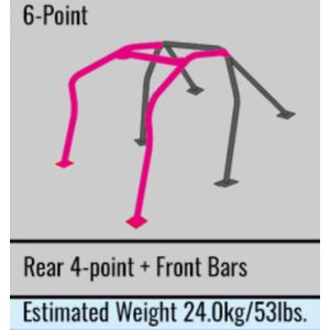 Cusco 666 270 E20 Safety 21 Roll Cage 6 Point 2 Passenger Around Dash 02-07 Subaru WRX / STI (S/O / No Cancel)